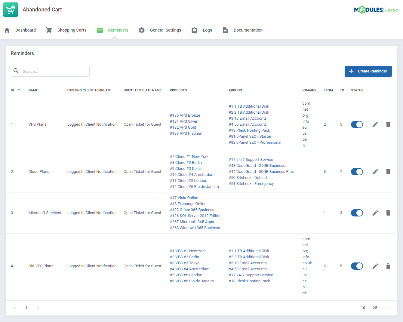 Abandoned Cart For WHMCS: Module Screenshot 6