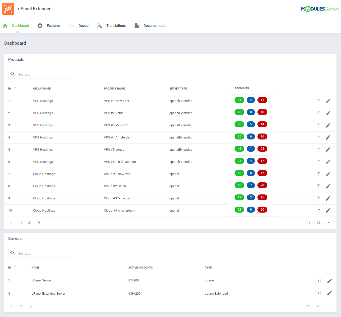 cPanel Extended For WHMCS: Module Screenshot 42