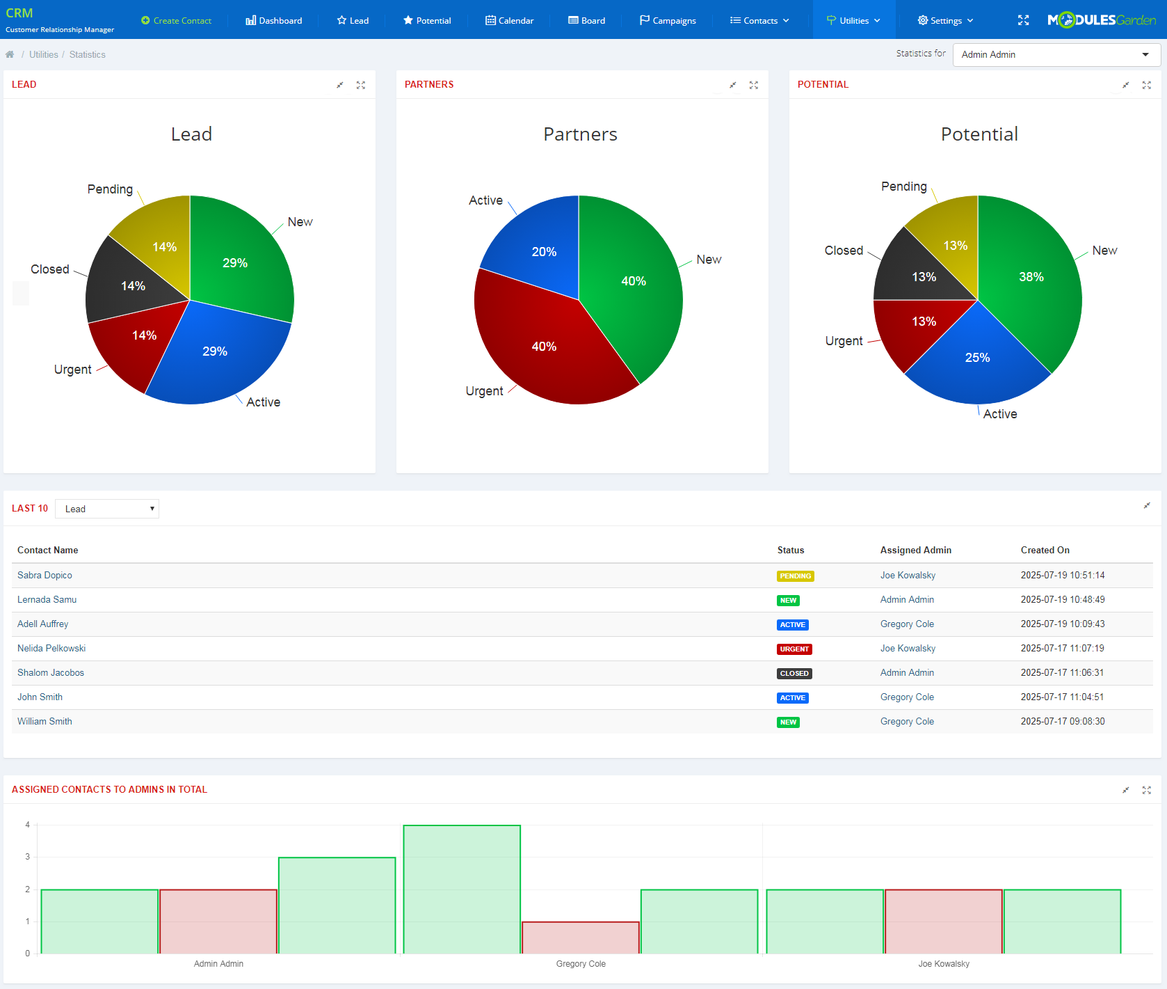 CRM For WHMCS: Module Screenshot 11