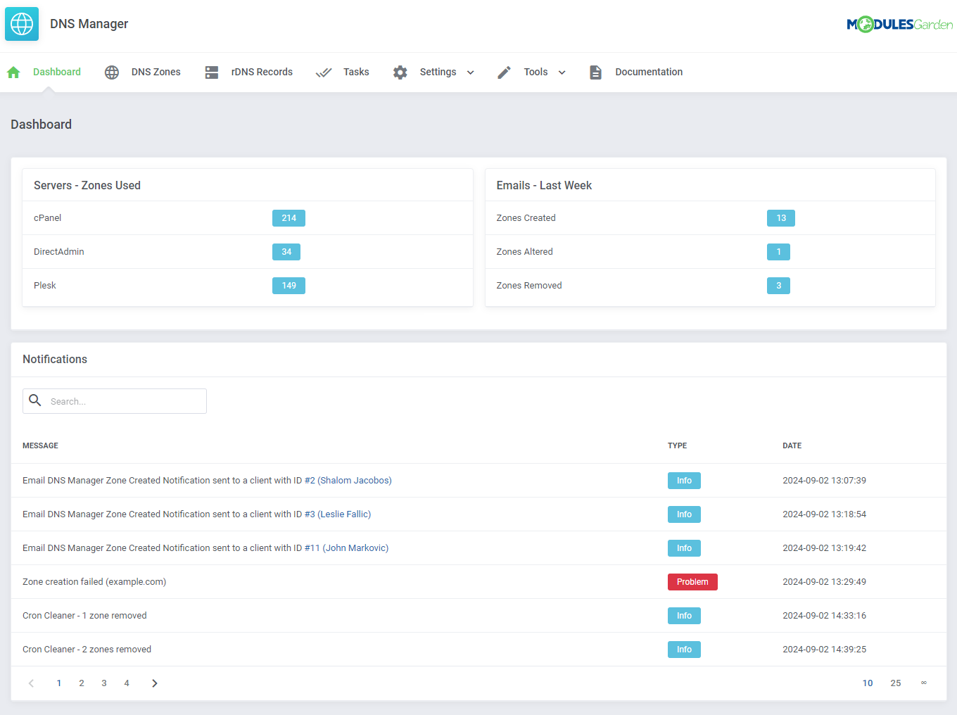 DNS Manager For WHMCS: Module Screenshot 15