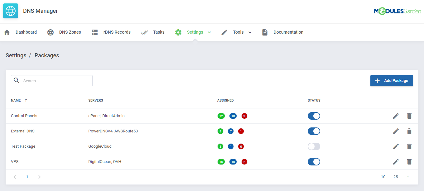 DNS Manager For WHMCS: Module Screenshot 25