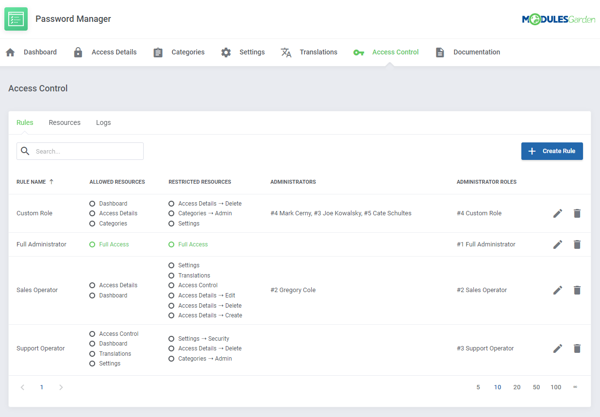 Password Manager For WHMCS: Module Screenshot 28