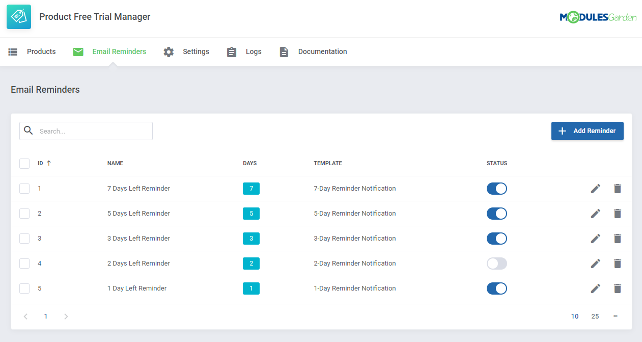 Product Free Trial Manager For WHMCS: Module Screenshot 9